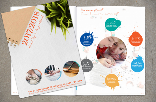 annualReport2018
